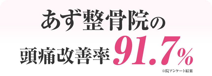 頭痛改善率