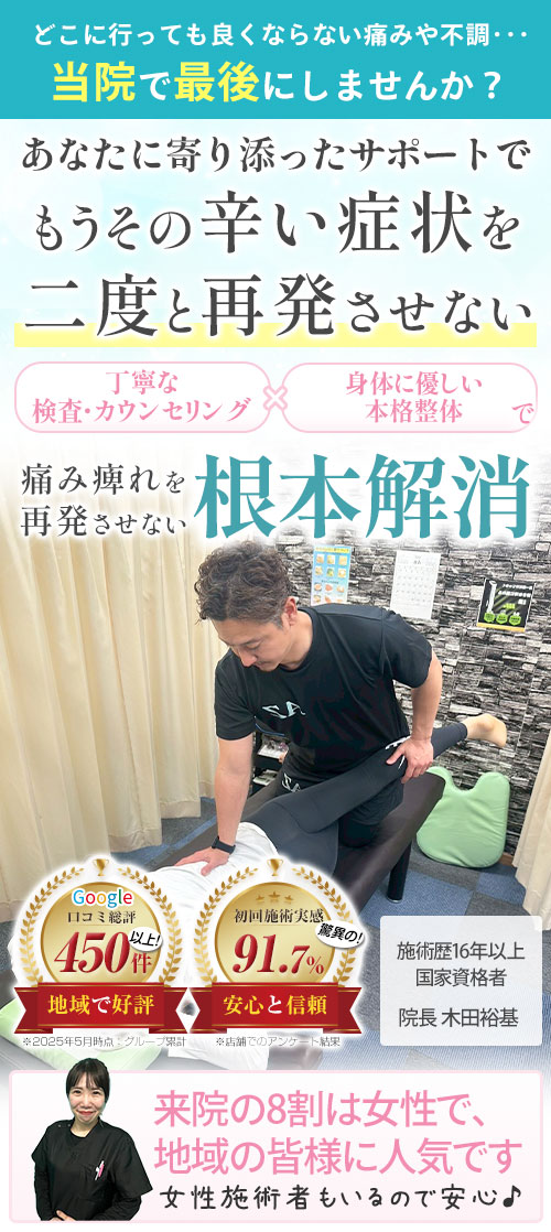 トップ
